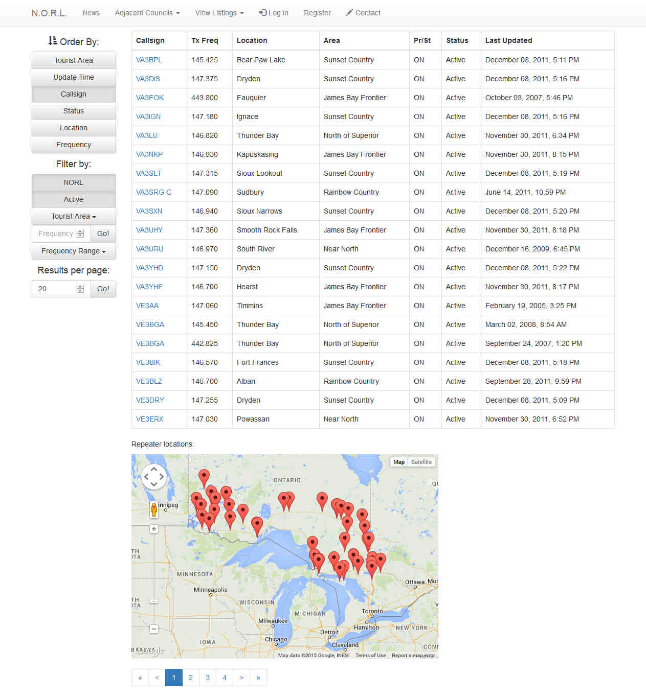 Northern Ontario Repeater Listings